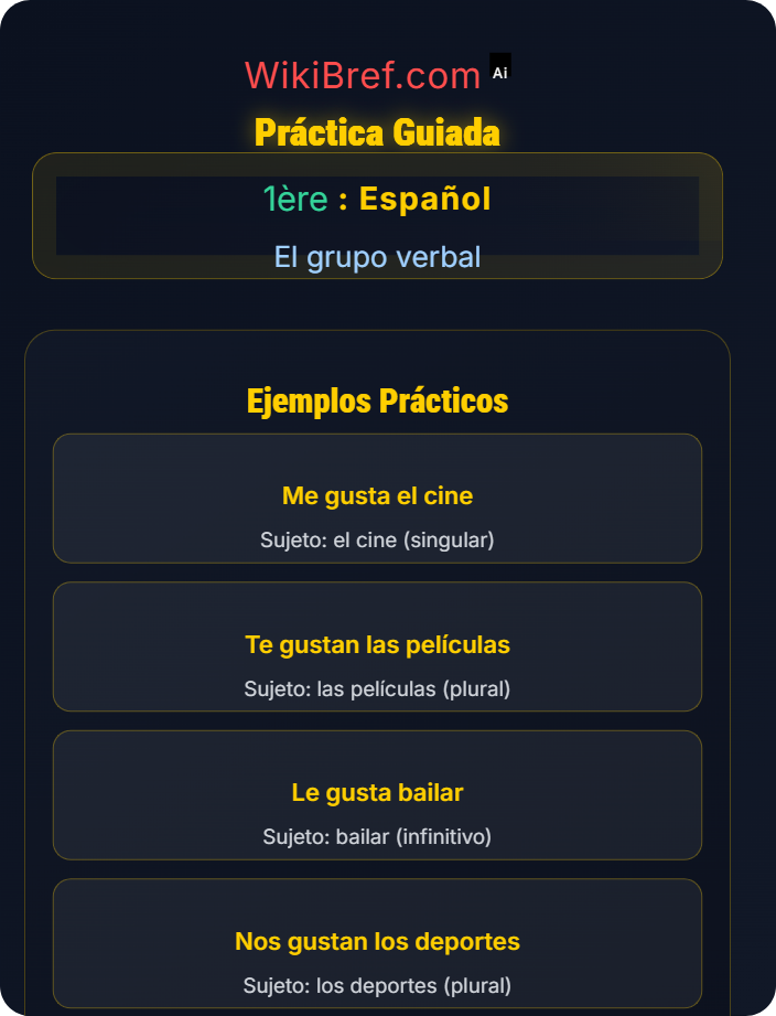 Práctica guiada Verbos del tipo Gustar