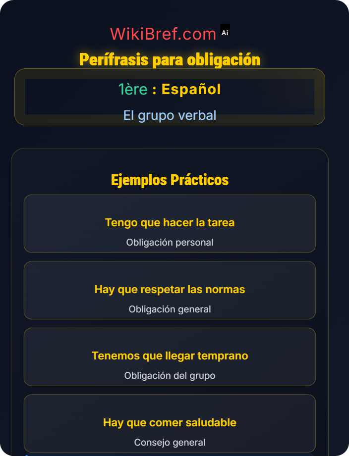 Perífrasis para obligación (tener que, hay que) Expresar obligación, hábito, probabilidad y consejo