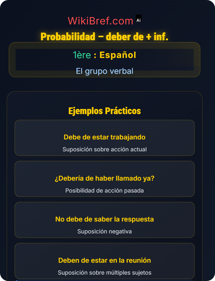 Probabilidad (deber de + inf.) Expresar obligación, hábito, probabilidad y consejo