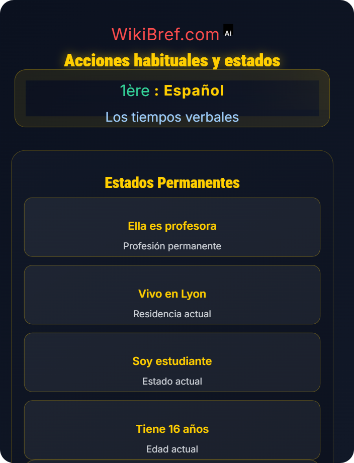 Acciones habituales y estados El presente de indicativo