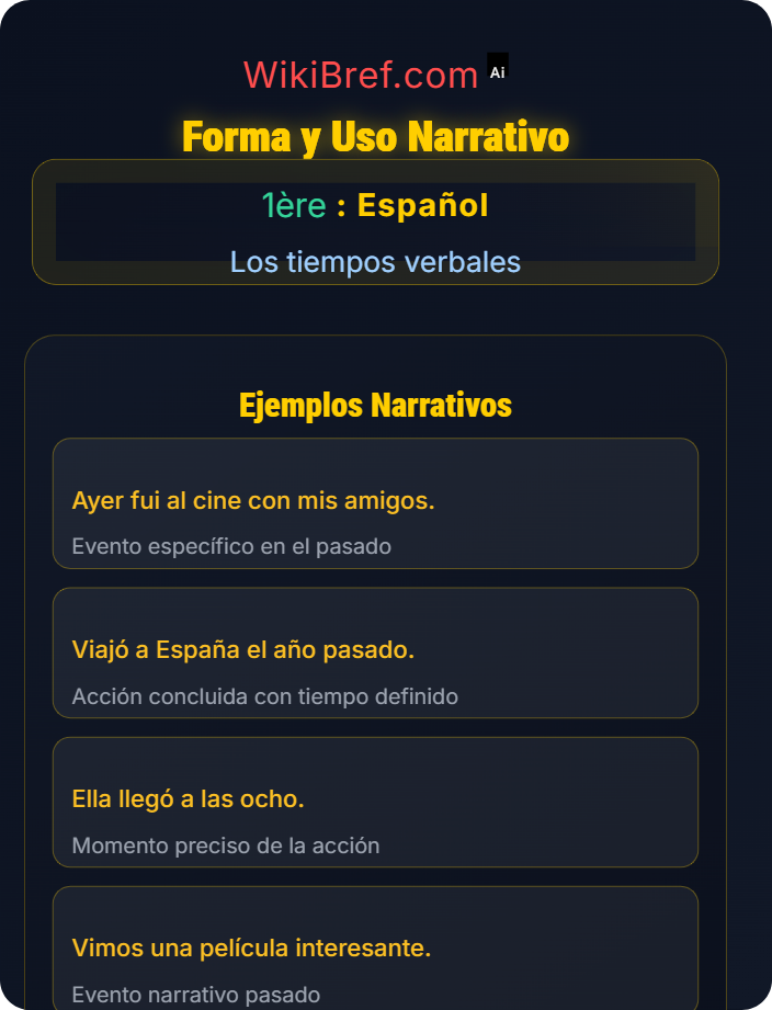 Forma y uso narrativo El pretérito indefinido