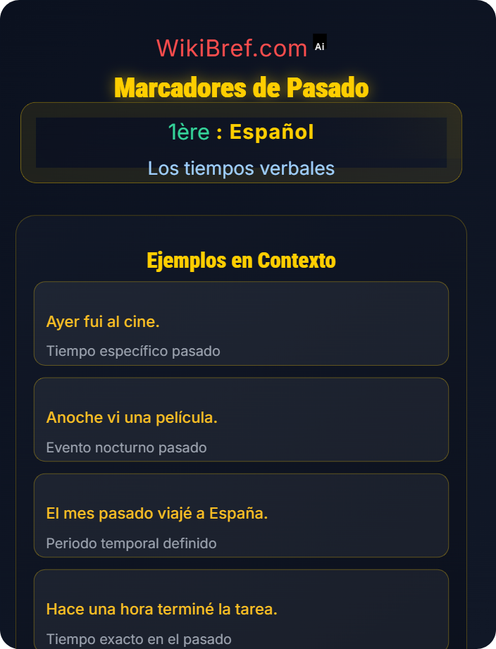 Marcadores de pasado El pretérito indefinido