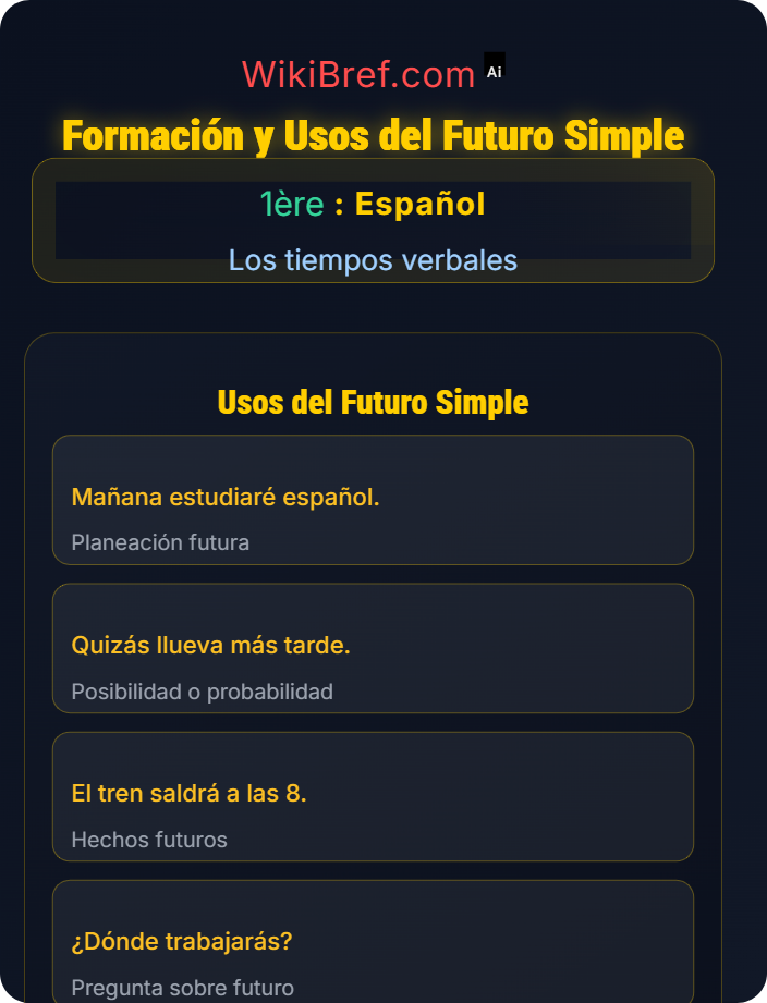 Formación y usos del futuro simple El futuro y condicional