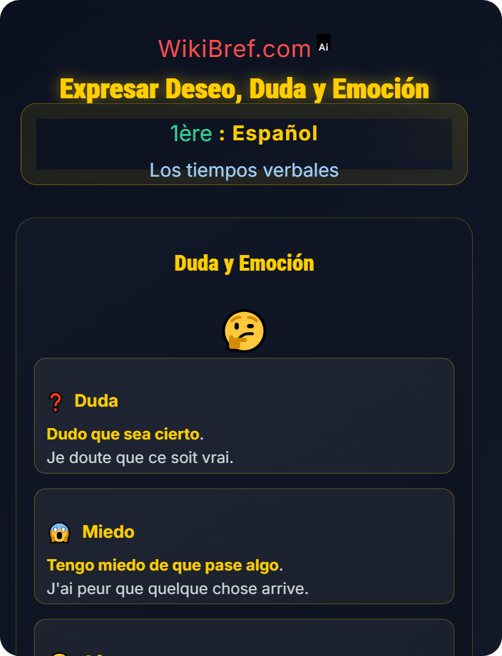 Expresar deseo, duda y emoción El subjuntivo presente y pasado