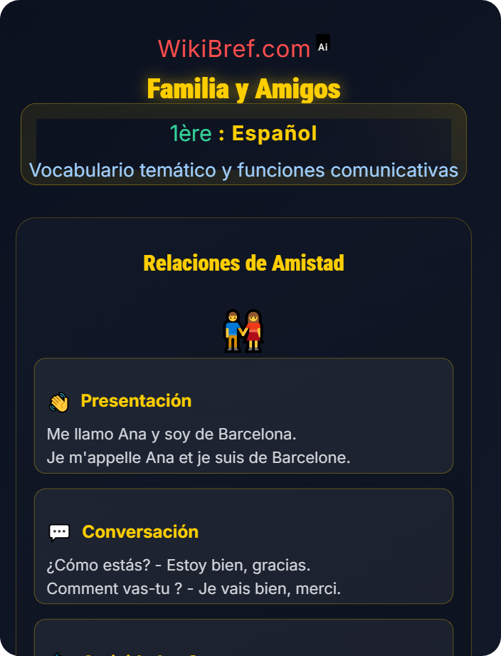 Familia y amigos Identidad y relaciones personales