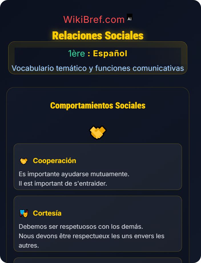 Relaciones sociales Identidad y relaciones personales