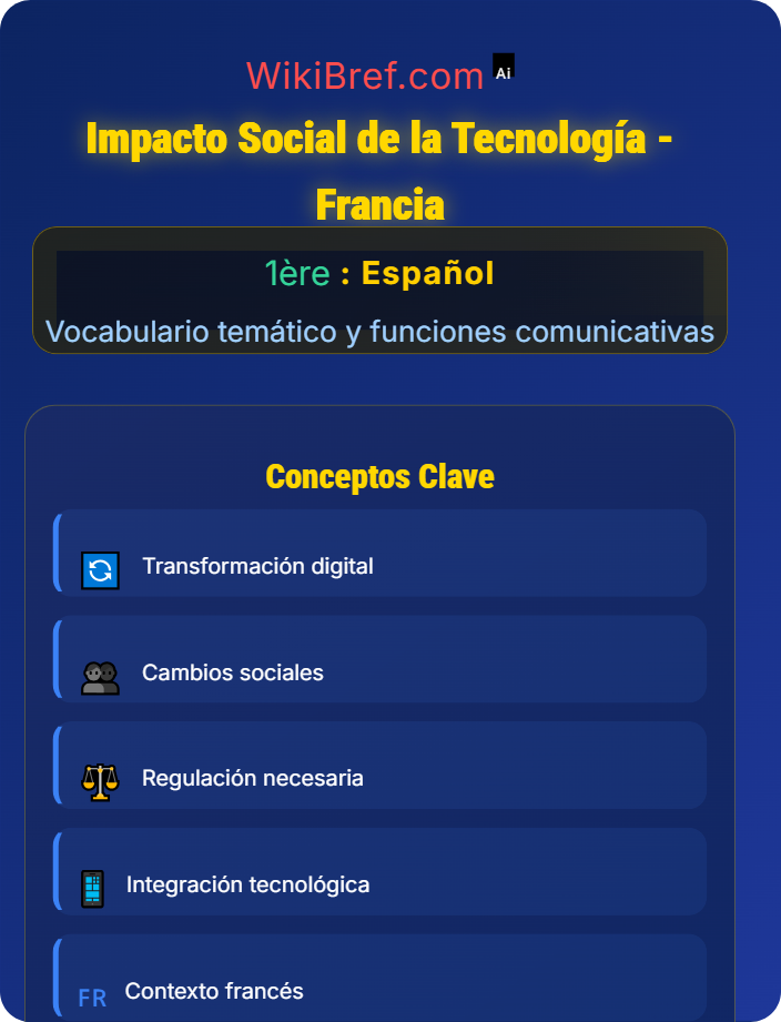Impacto social de la tecnología Medios de comunicación y sociedad