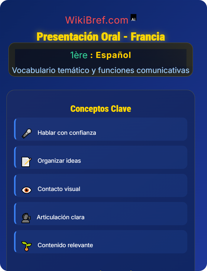 Presentación oral Medio ambiente y sostenibilidad