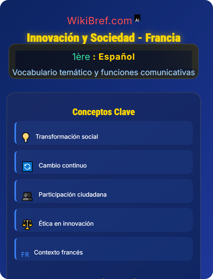 Innovación y sociedad Ciencia, innovación y ética