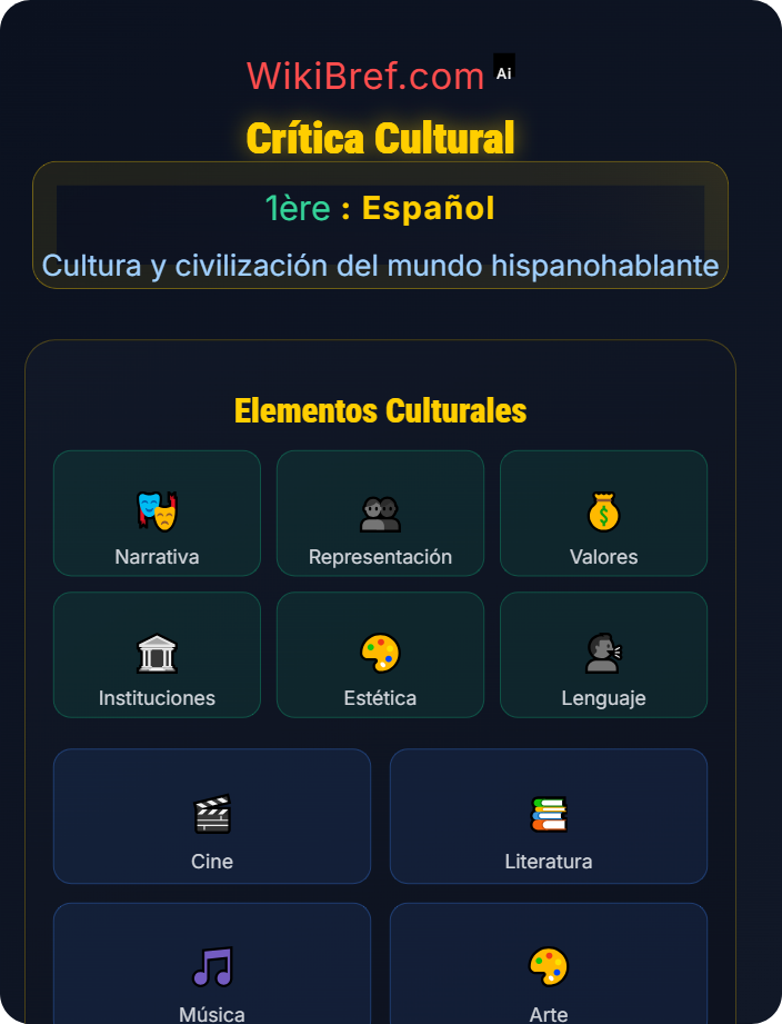 Crítica cultural Medios, cine y literatura