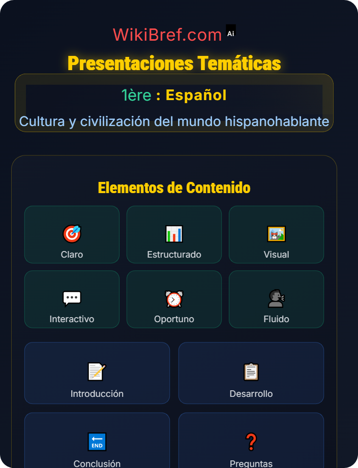 Presentaciones temáticas Medios, cine y literatura