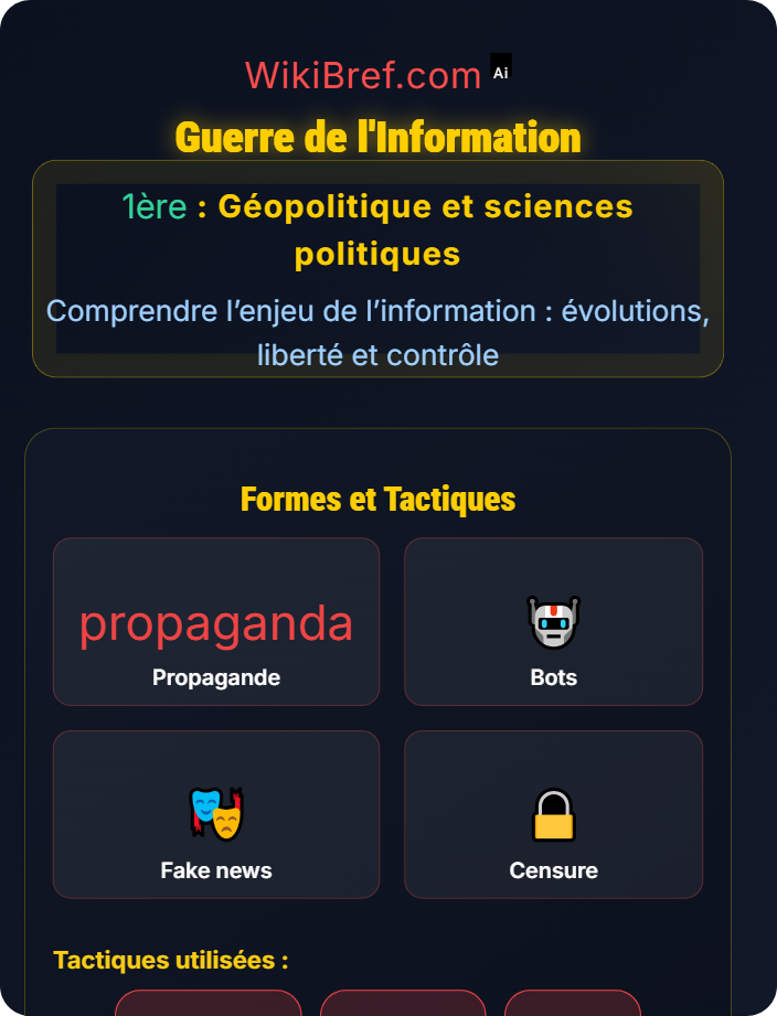 Guerre de l’information Information et géopolitique