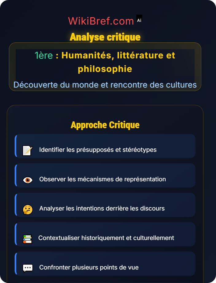 Analyse critique La représentation de l’étranger