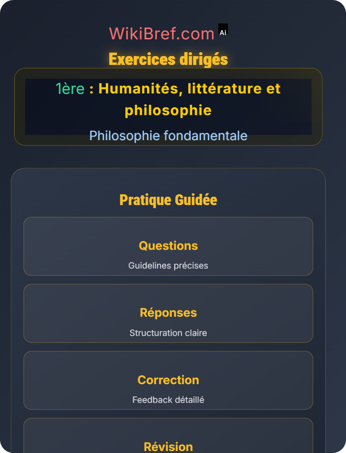 Exercices dirigés Analyser un texte philosophique