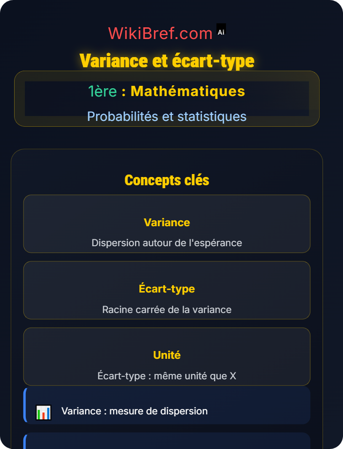 Variance et écart-type Variables aléatoires