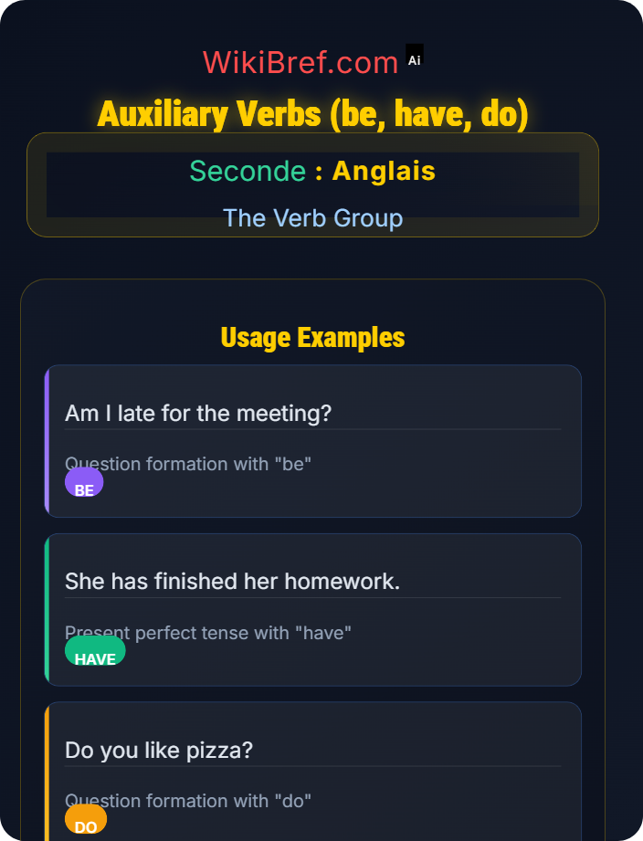 Auxiliary verbs (be, have, do) Main Verbs and Auxiliary Verbs