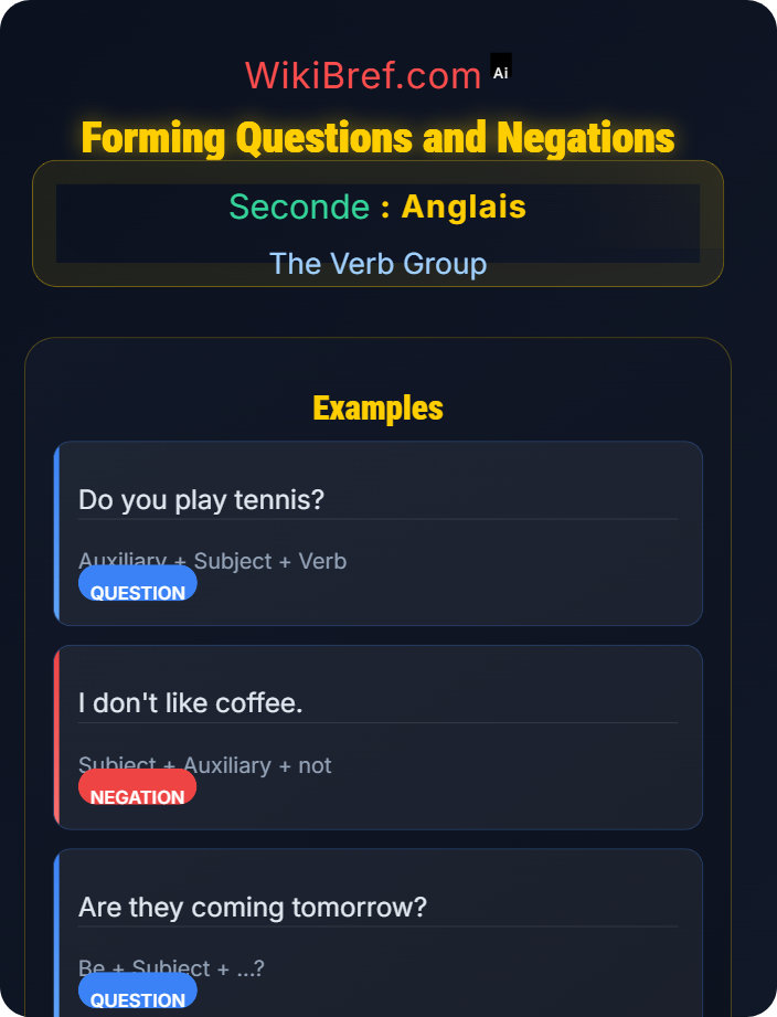 Forming questions and negations Main Verbs and Auxiliary Verbs