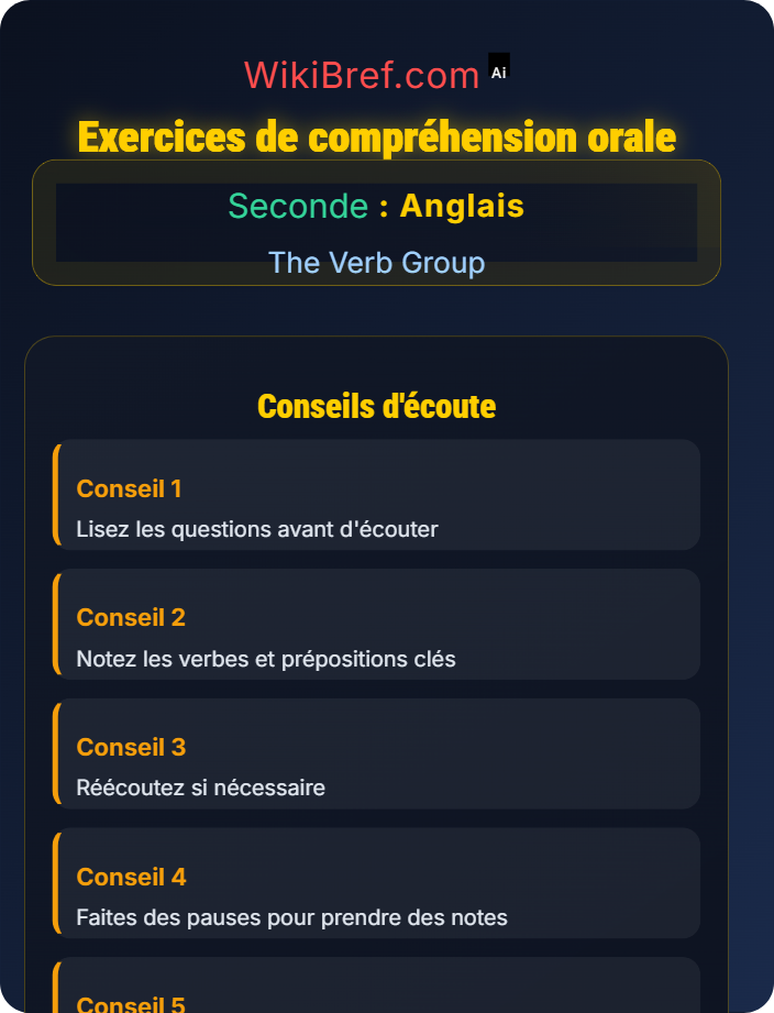 Listening comprehension exercises Verbs with Prepositions