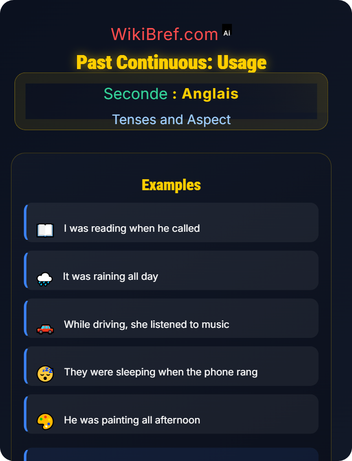 Usage of past continuous Past Simple and Past Continuous